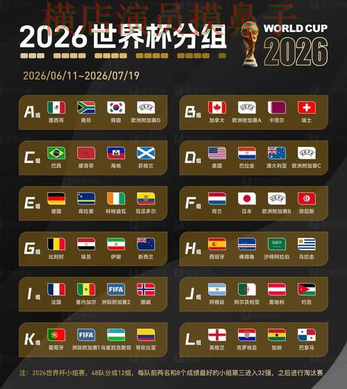 世界杯投注网站大全整理合集:覆盖用户反馈+直播与入口方式 - World Cup 2026 世界杯投注网站大全整理合集:覆盖用户反馈+直播与入口方式 - World Cup 2026