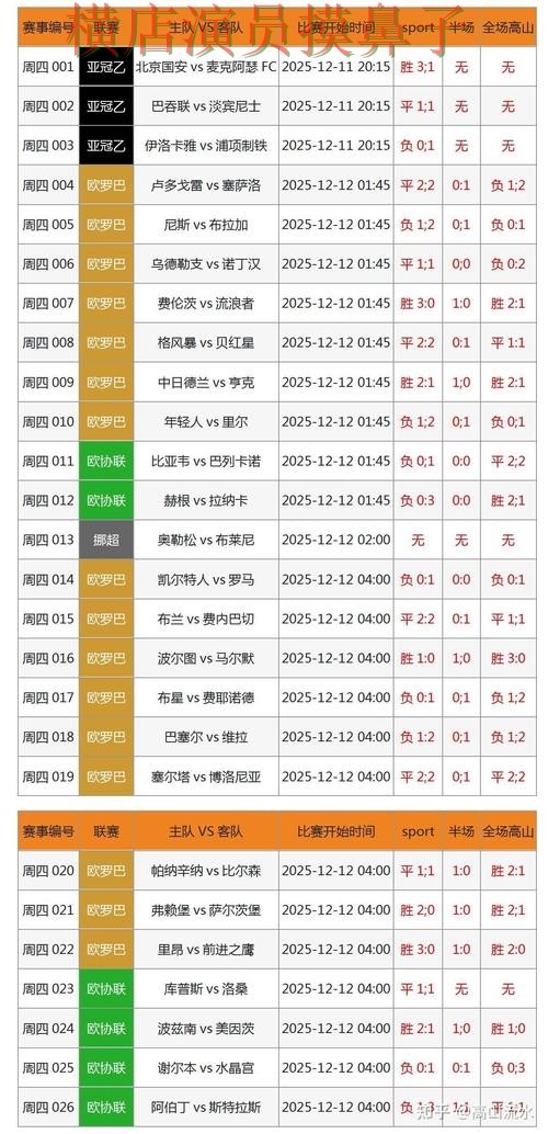 世界杯竞猜入口哪个好？围绕数据分析做一次全面深度评测（世界杯官方信息）