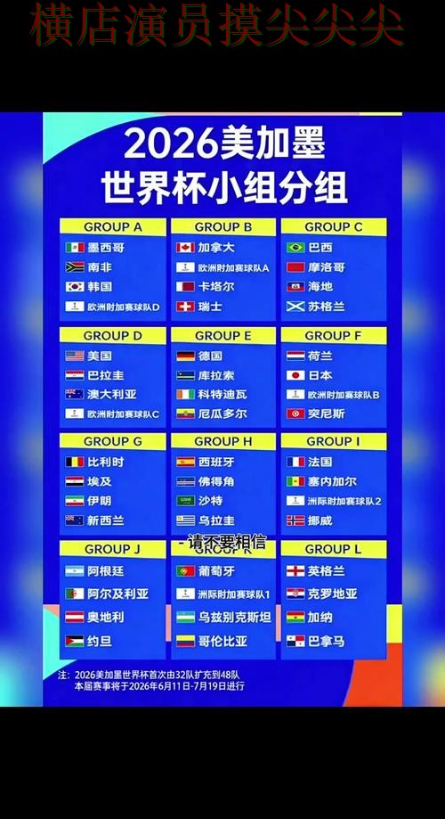 新手必看:世界杯竞猜平台玩法指南详解 + World Cup 2026 新手必看:世界杯竞猜平台玩法指南详解 + World Cup 2026